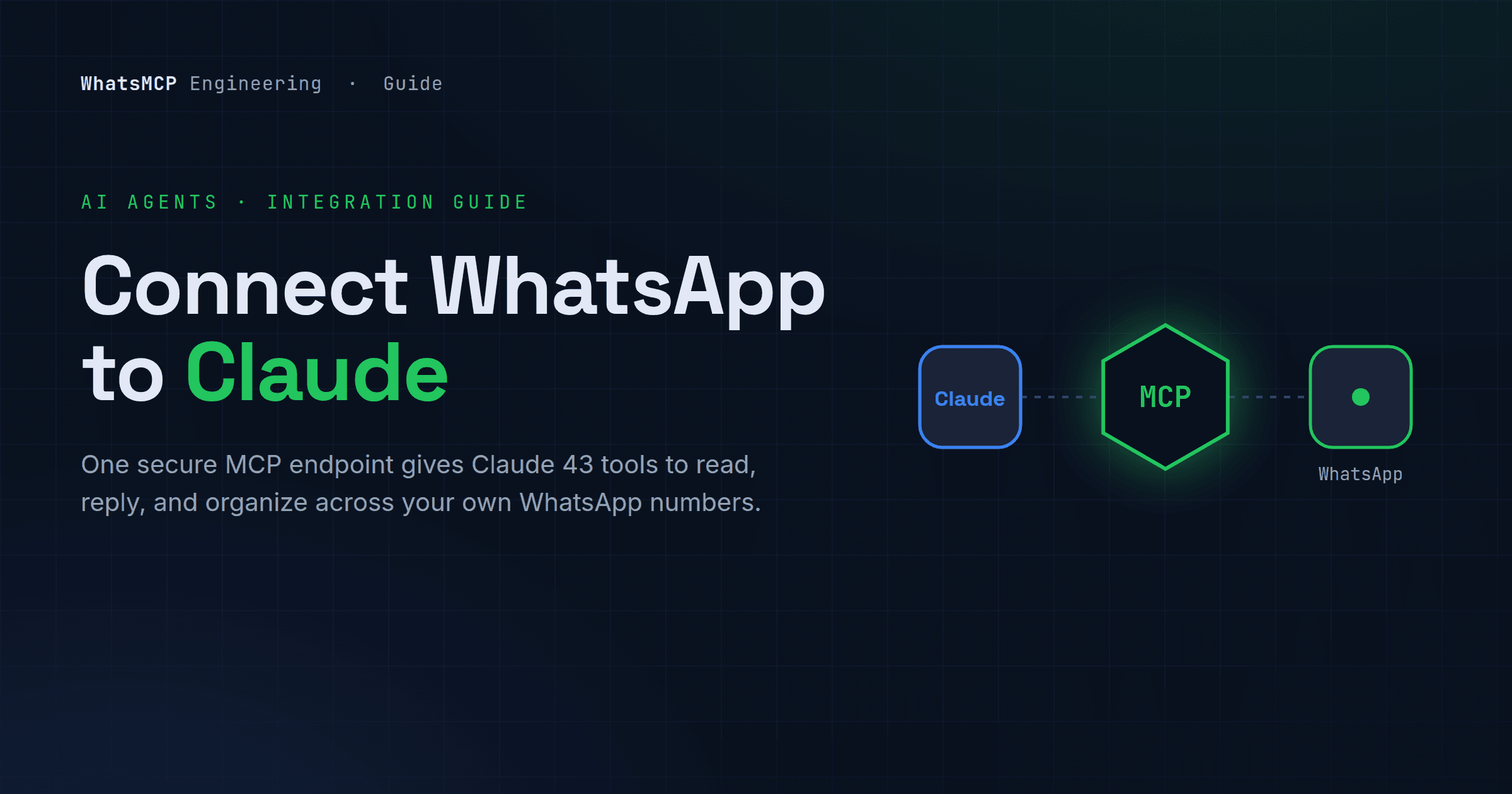 Connect WhatsApp to Claude with WhatsMCP — one secure MCP endpoint gives Claude 43 tools across your own numbers.
