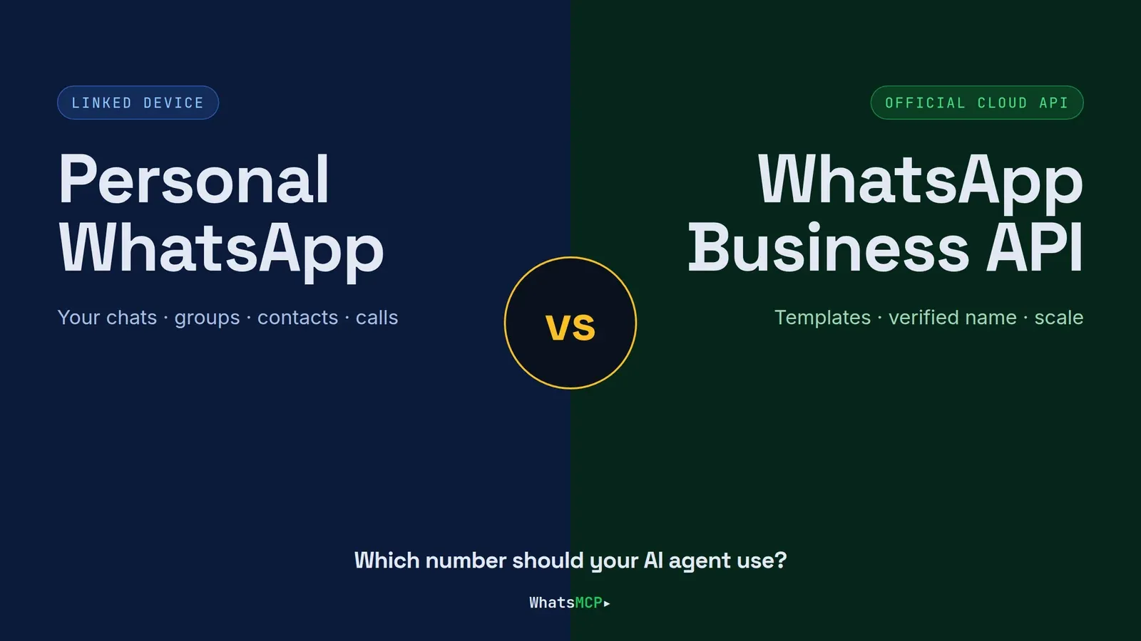 Personal WhatsApp vs WhatsApp Business API