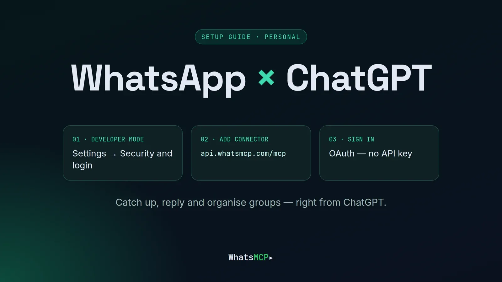 Connect WhatsApp to ChatGPT: Setup Guide
