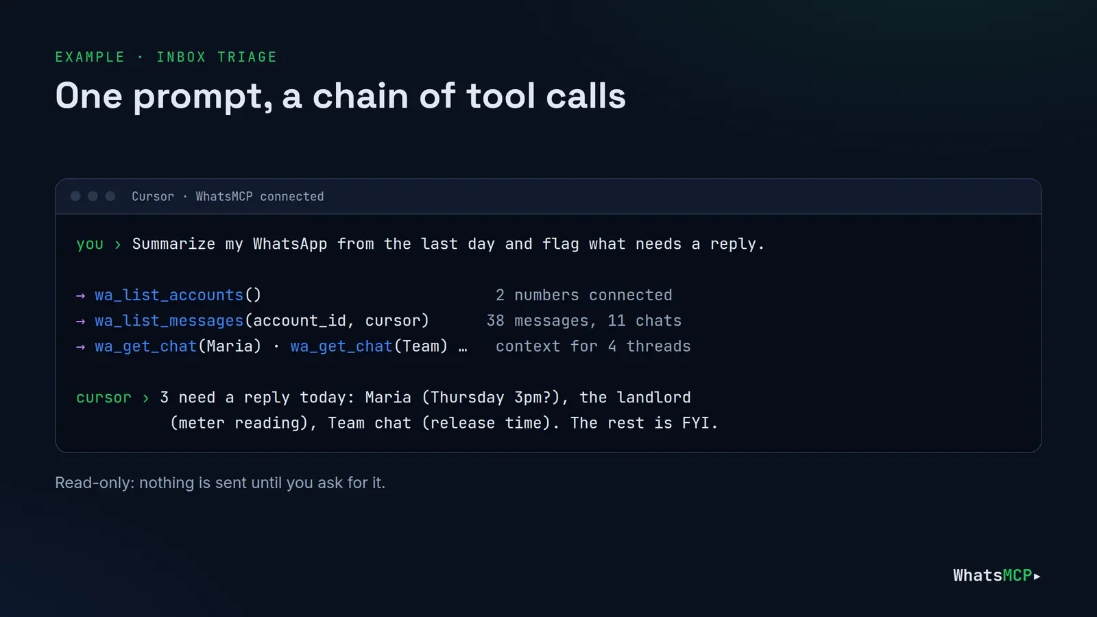 A Cursor agent session showing one prompt turning into wa_list_accounts, wa_list_messages and wa_get_chat calls
