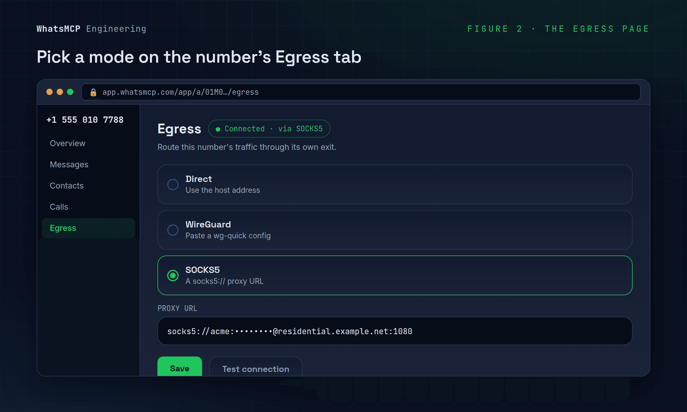 Screenshot of the WhatsMCP Egress page with three modes — Direct, WireGuard, SOCKS5 — and a SOCKS5 proxy URL configured.