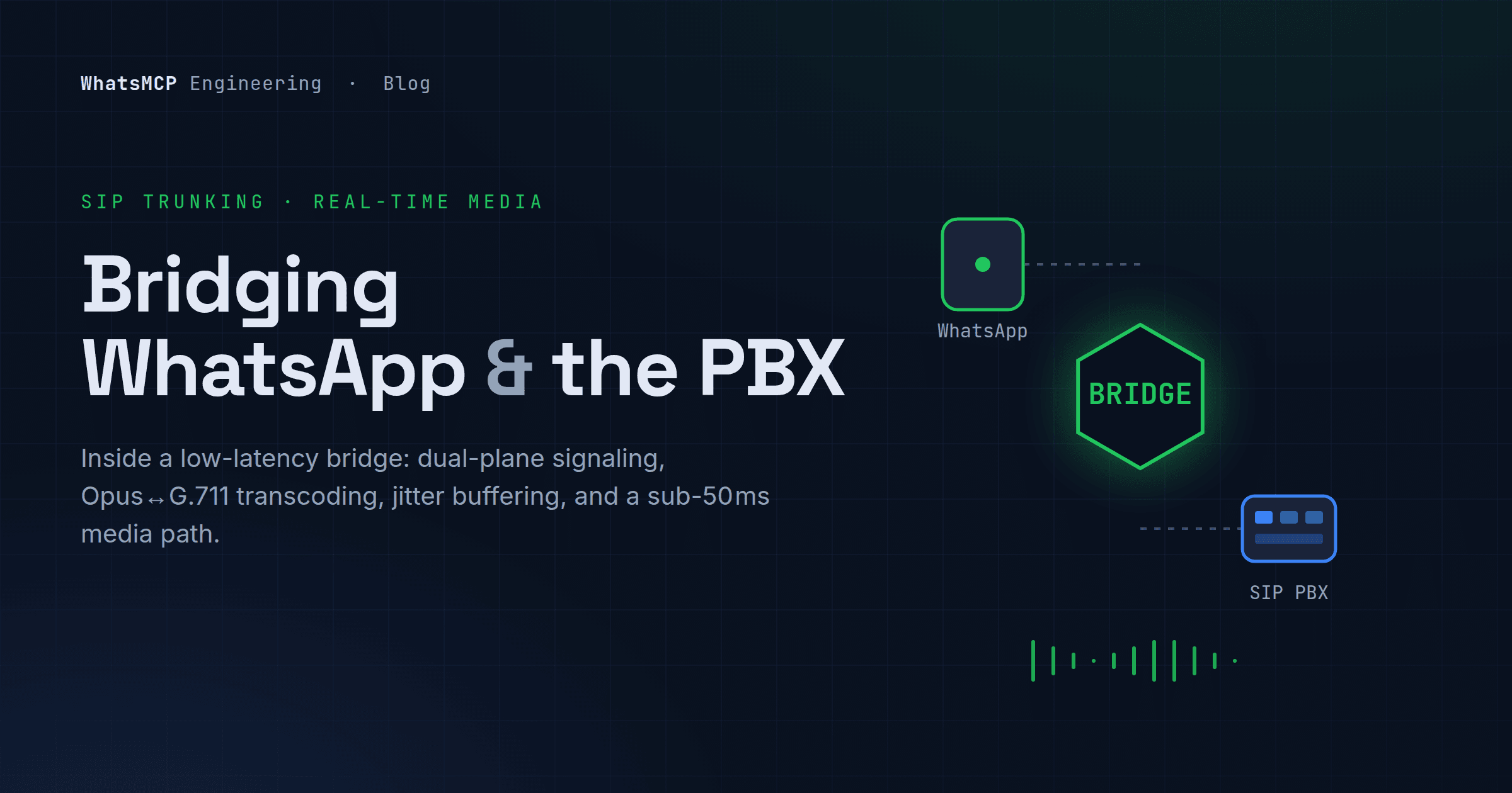 Bridging WhatsApp and the PBX — a low-latency SIP trunking bridge. WhatsMCP Engineering.