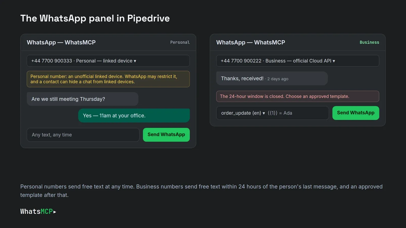 The WhatsApp panel in Pipedrive: on a Personal number free text can be sent any time; on a Business number outside the 24-hour window the panel asks for an approved template